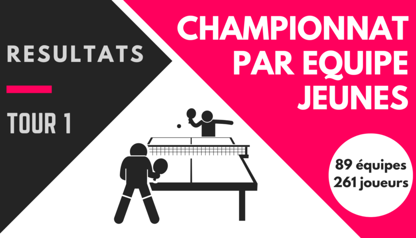 CD67TT Championnat par équipes jeunes 24-25 - Résultats